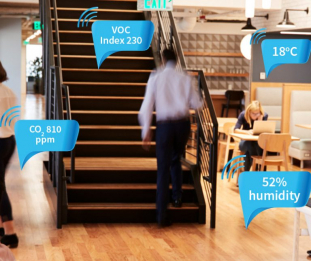 What Are the Types of Smart Building Sensor and How Do They Work?